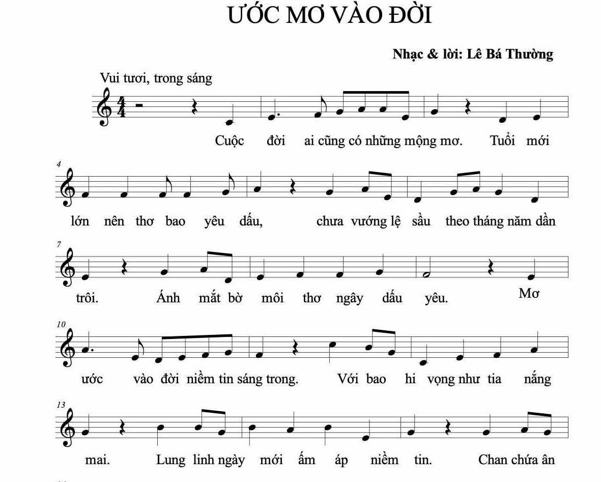 Kết nối đam mê âm nhạc cùng việc học đàn piano tại Bắc Ninh - Khám phá hành trình chinh phục âm nhạc thú vị